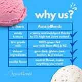 Ice Cream Mix Premium - AussieBlends
