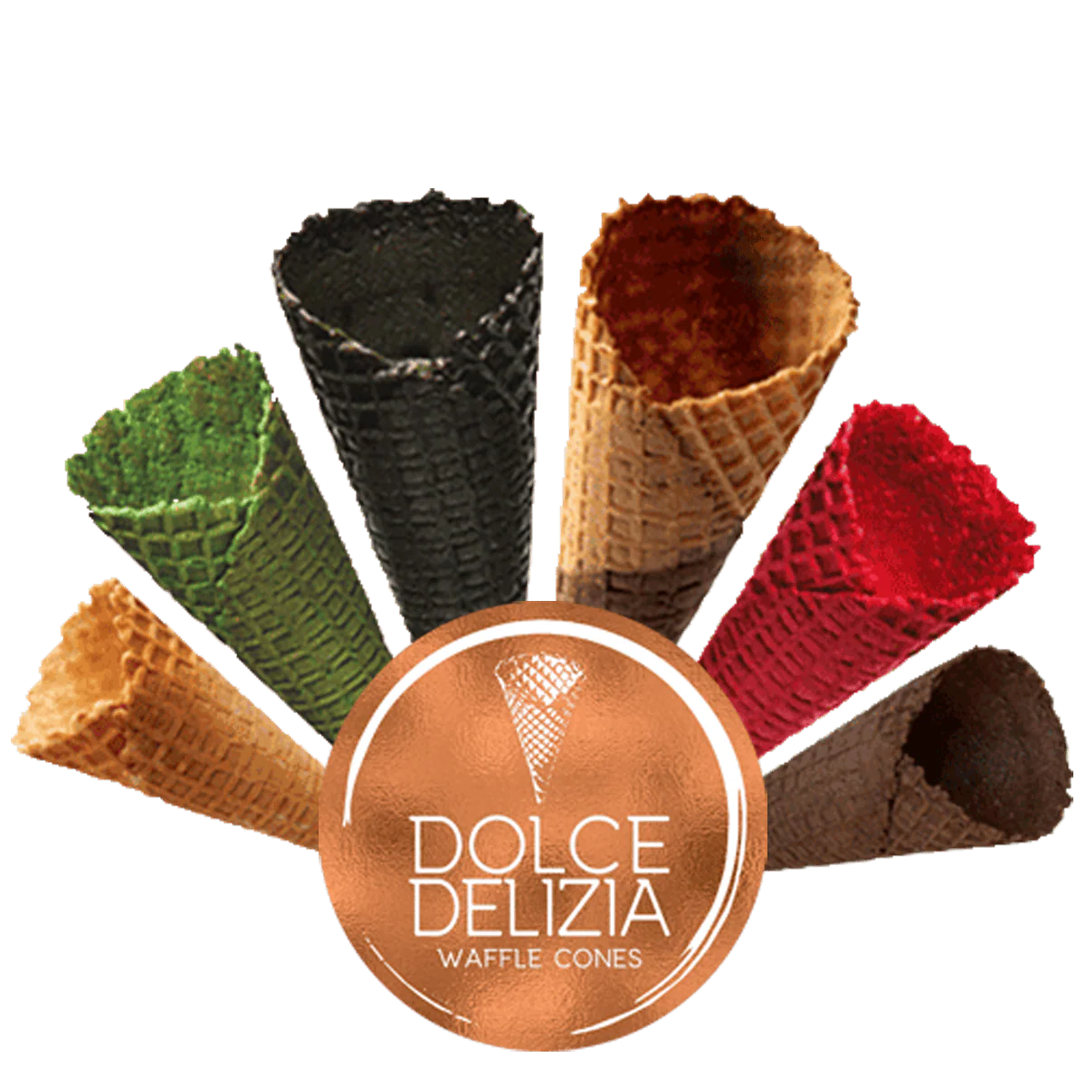 Types of Ice Cream Cones