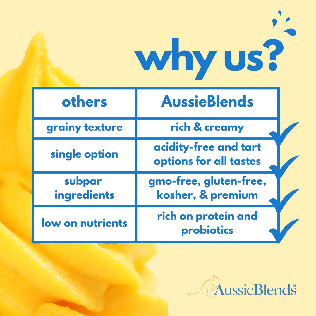 AussieBlends physical Frozen Yogurt Mild (Acidity - Free)