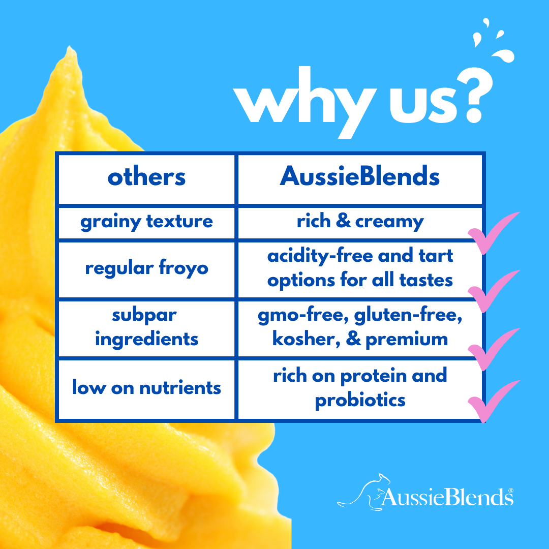 Frozen Yogurt Mix Greek - Tart