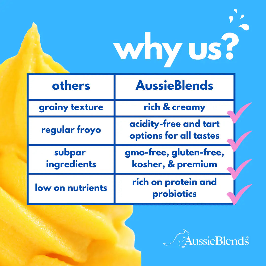 AussieBlends physical Frozen Yogurt Mix Greek - Tart