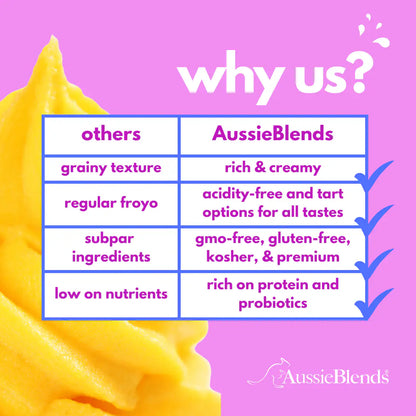 AussieBlends physical Frozen Yogurt Mix - Sugar-Free