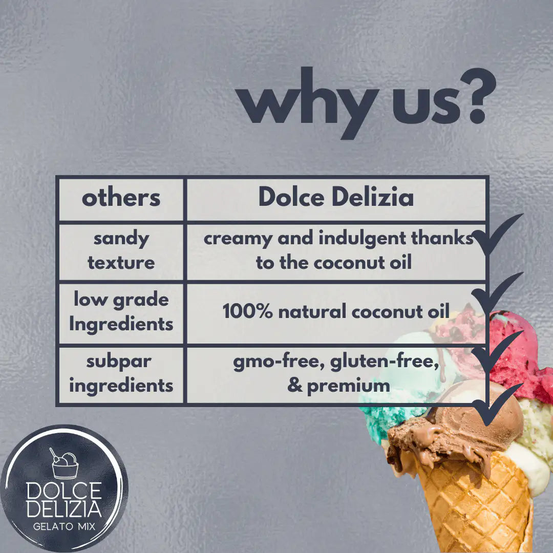 AussieBlends physical Gelato Mix Dolce Delizia 50F - Fruta, Vegetarian