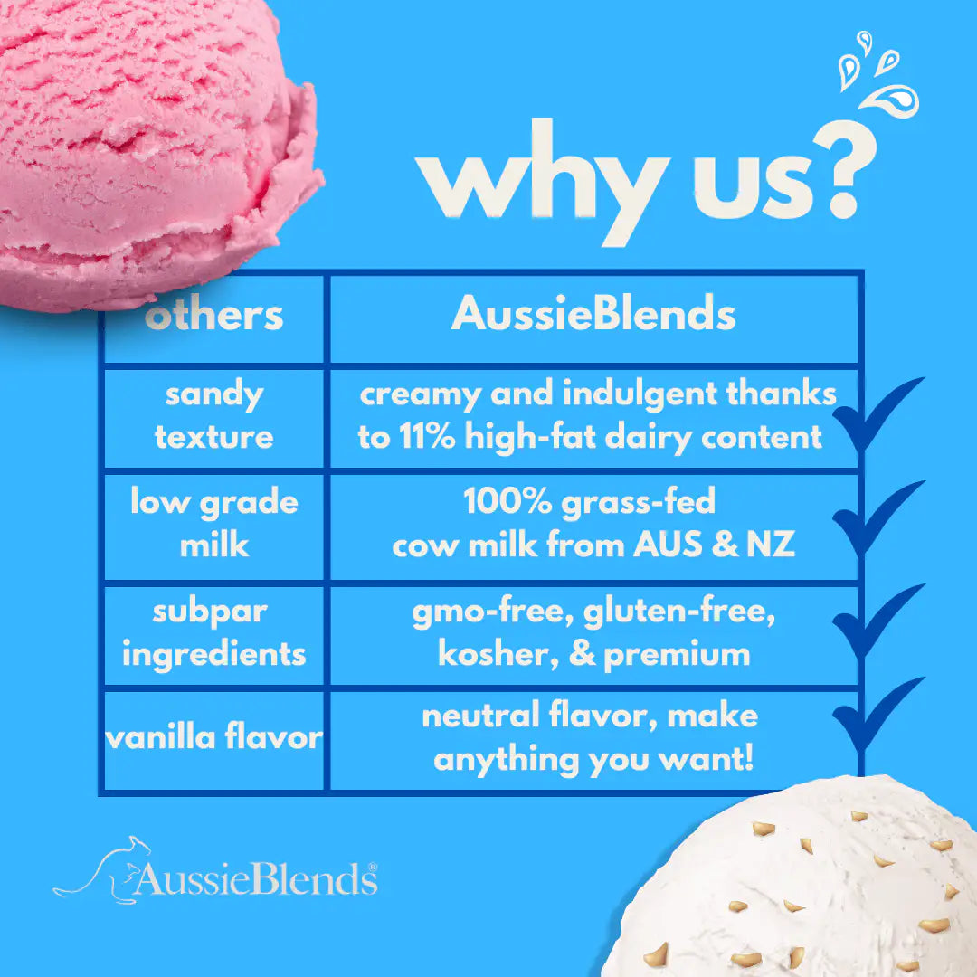 AussieBlends physical Ice Cream Mix Premium - AussieBlends