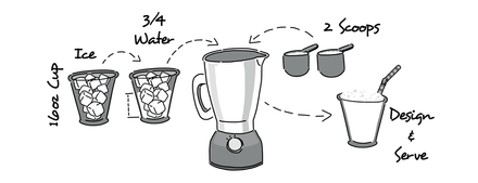 Prepare the most exquisite frappes in seconds by using our blends, combine them with flavors like chocolate, caramel, strawberry, for a more elaborate recipe.