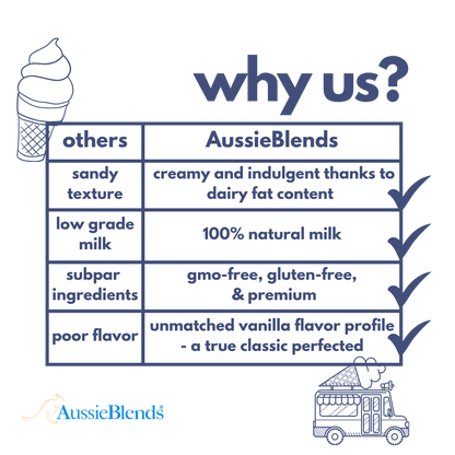 Indulgent Soft Serve Vanilla Mix  - AussieBlends