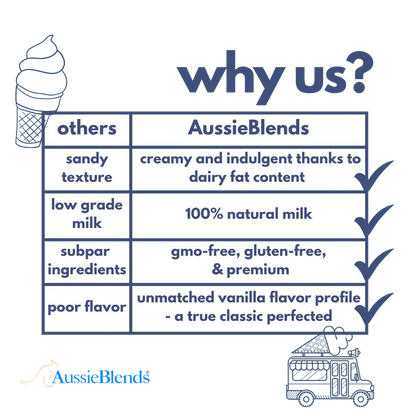 AussieBlends physical Indulgent Soft Serve Vanilla Mix  - AussieBlends