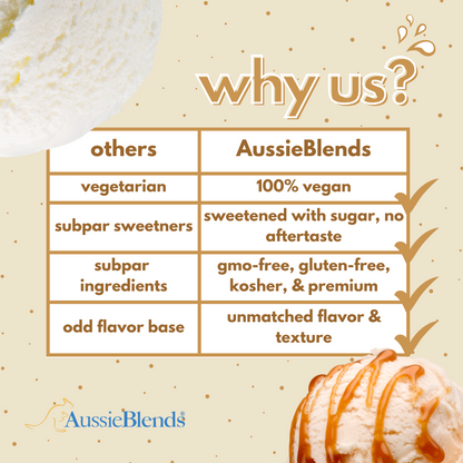 Ice Cream Mix Coconut Vegan: For Soft Serve, Rolled Ice Cream, Gelato and liquid Nitrogen - By AussieBlends