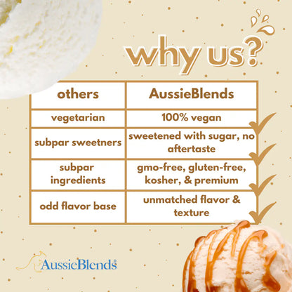 AussieBlends physical Ice Cream Mix Coconut Vegan - AussieBlends