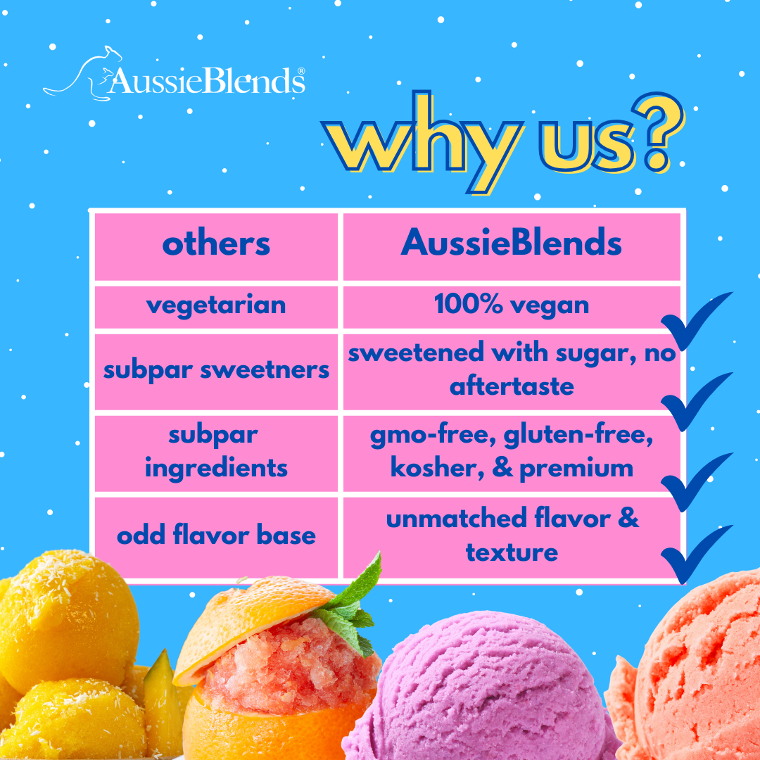 Ice Cream Mix Sorbet Vegan - AussieBlends
