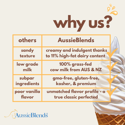 Soft Serve Vanilla Mix Plus - Soft Gelato Mix Vanilla Plus - AussieBlends