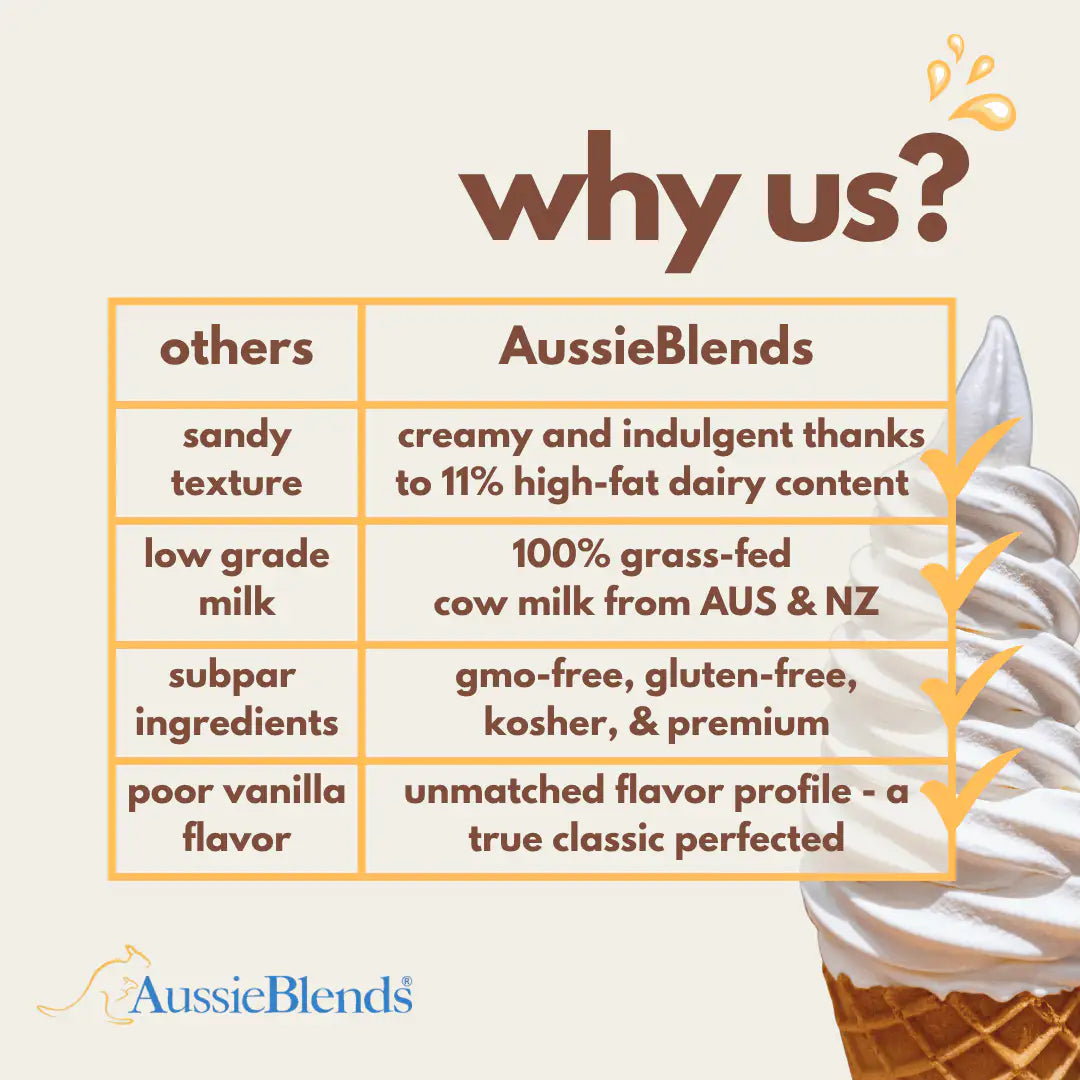 AussieBlends physical Soft Serve Vanilla Mix Plus - AussieBlends