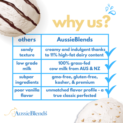 Soft Serve Ice Cream Mix Premium Vanilla - AussieBlends