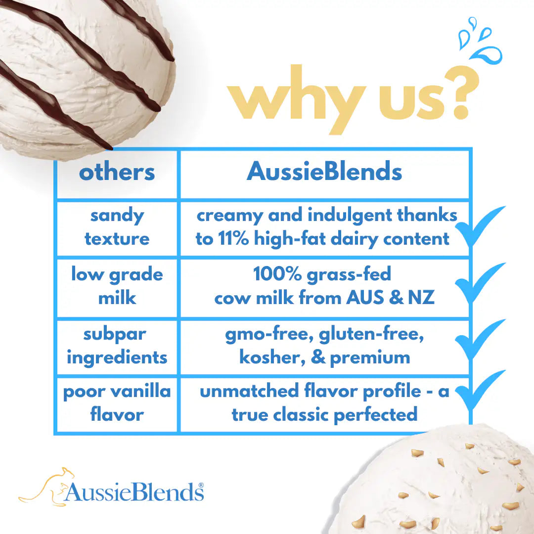 AussieBlends physical Soft Serve Ice Cream Mix Premium Vanilla - AussieBlends