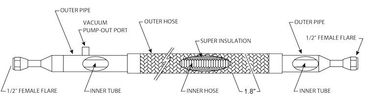 Decorative image