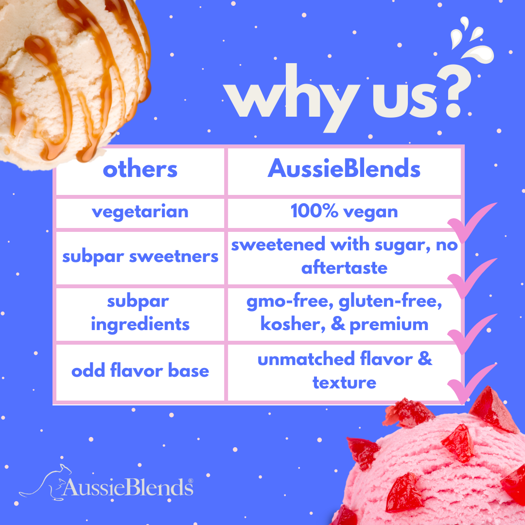 Vegan Soft Serve Mix: For Ice Cream, Rolled Ice Cream, Gelato and liquid Nitrogen - By AussieBlends