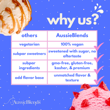Vegan Soft Serve Mix: For Ice Cream, Rolled Ice Cream, Gelato and liquid Nitrogen - By AussieBlends