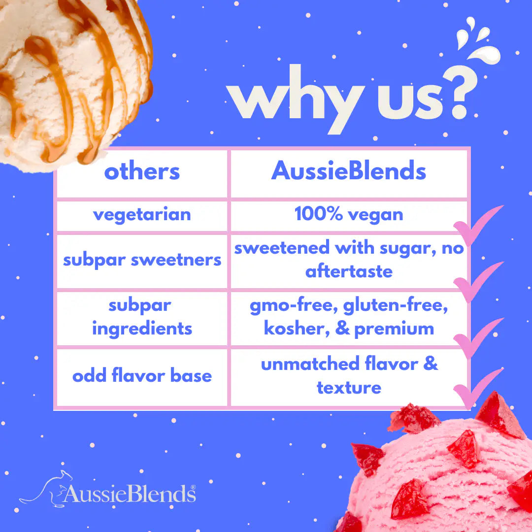 AussieBlends physical Vegan Ice Cream Soft Serve Mix - AussieBlends